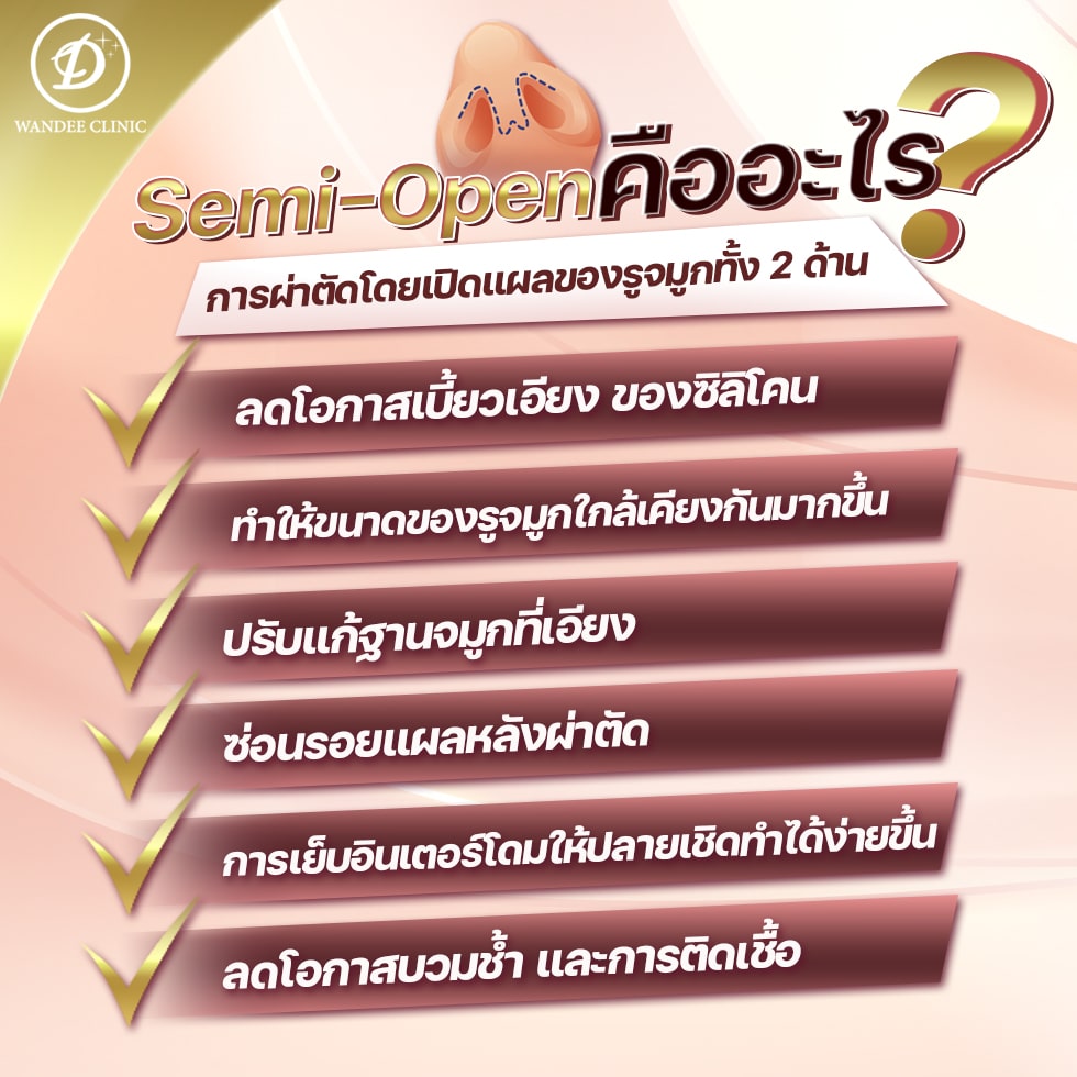 เสริมจมูกที่ไหนดี