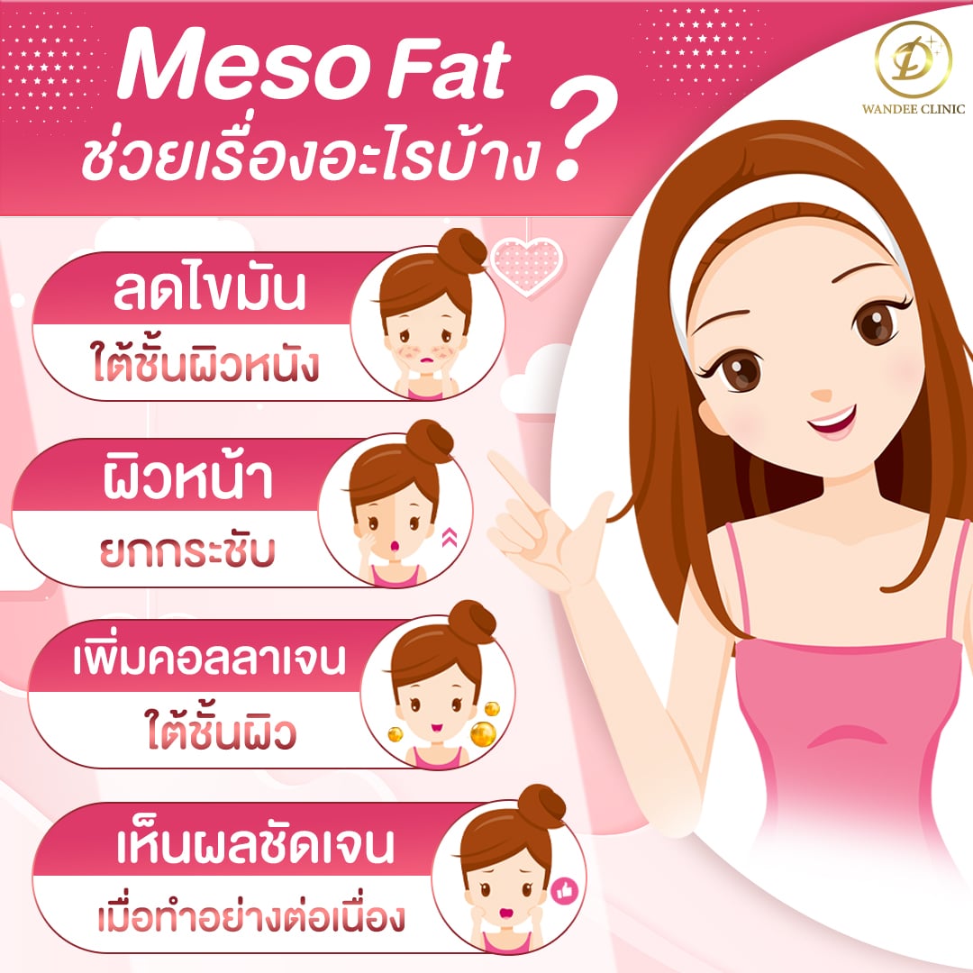 เมโสแฟต ดีจริงไหม