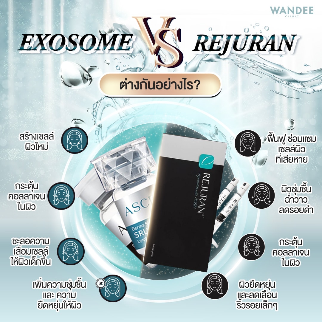 𝐄𝐗𝐎𝐒𝐎𝐌𝐄 𝐯𝐬 𝐑𝐄𝐉𝐔𝐑𝐀𝐍