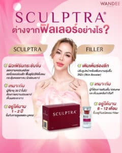 𝗦𝗖𝗨𝗟𝗣𝗧𝗥𝗔 ต่างจาก 𝗙𝗜𝗟𝗟𝗘𝗥