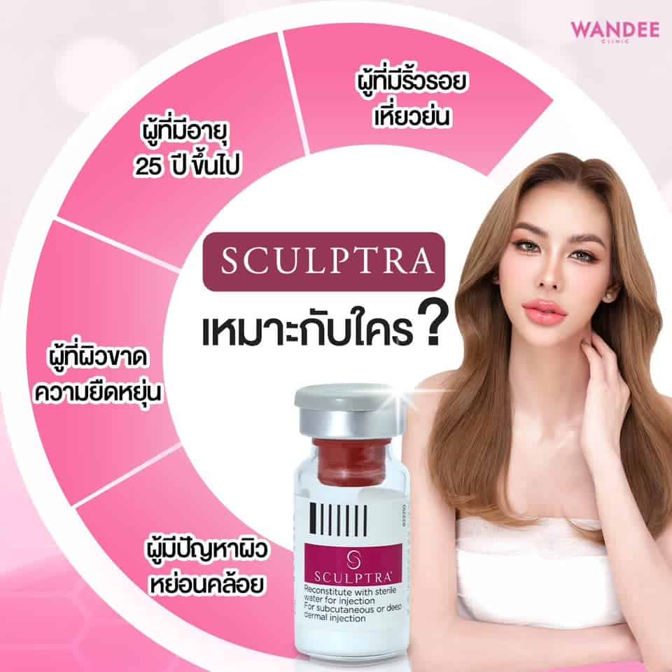 𝗦𝗖𝗨𝗟𝗣𝗧𝗥𝗔 ต่างจาก 𝗙𝗜𝗟𝗟𝗘𝗥