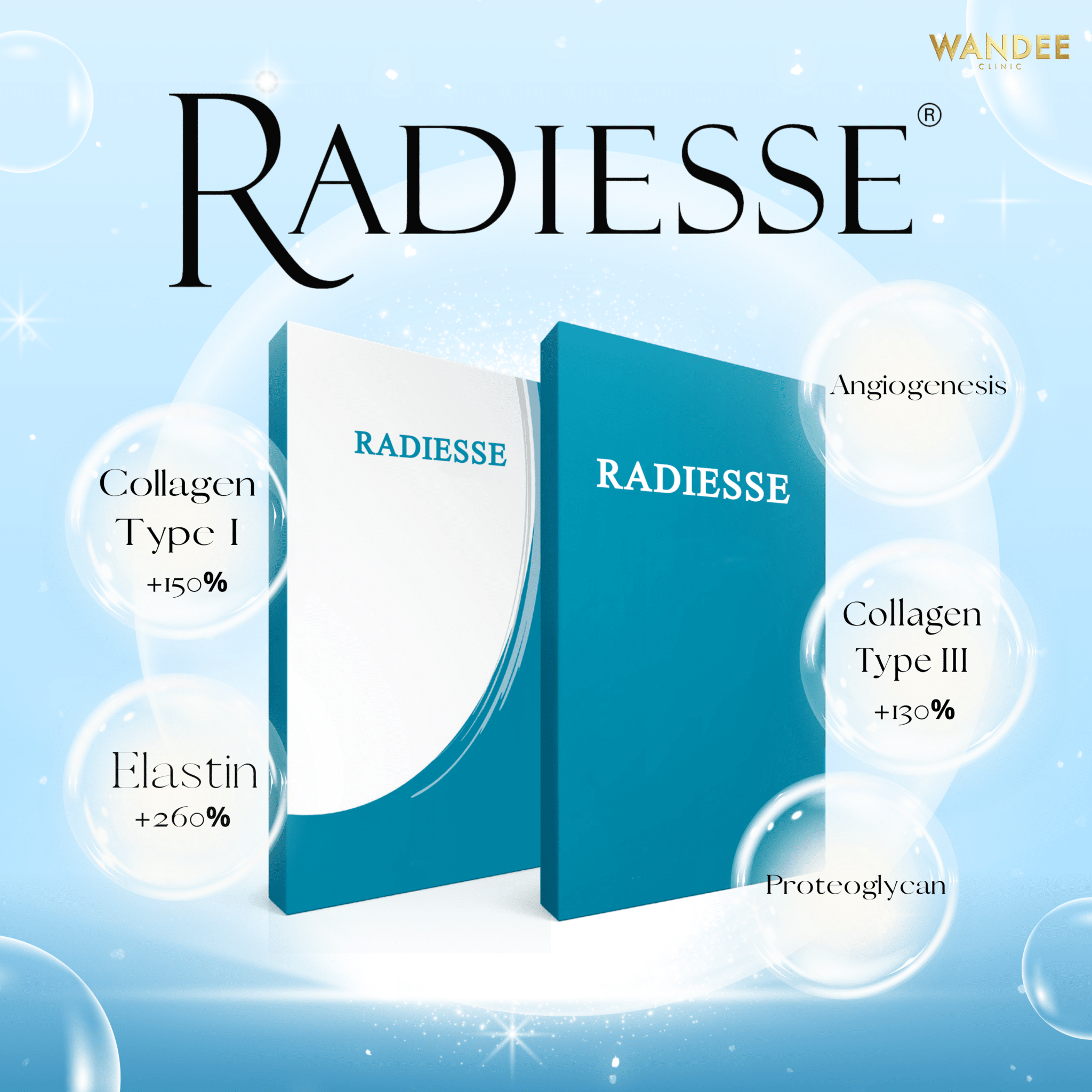 Radiesse