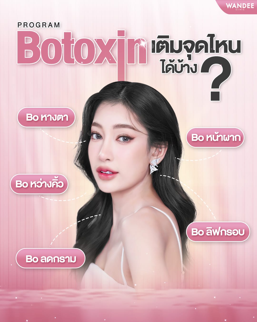 โบท็อกฉีดตรงไหนได้บ้าง