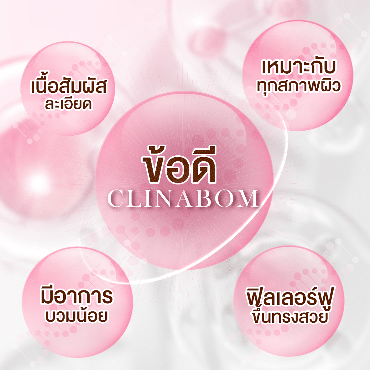 Clinabom Filler