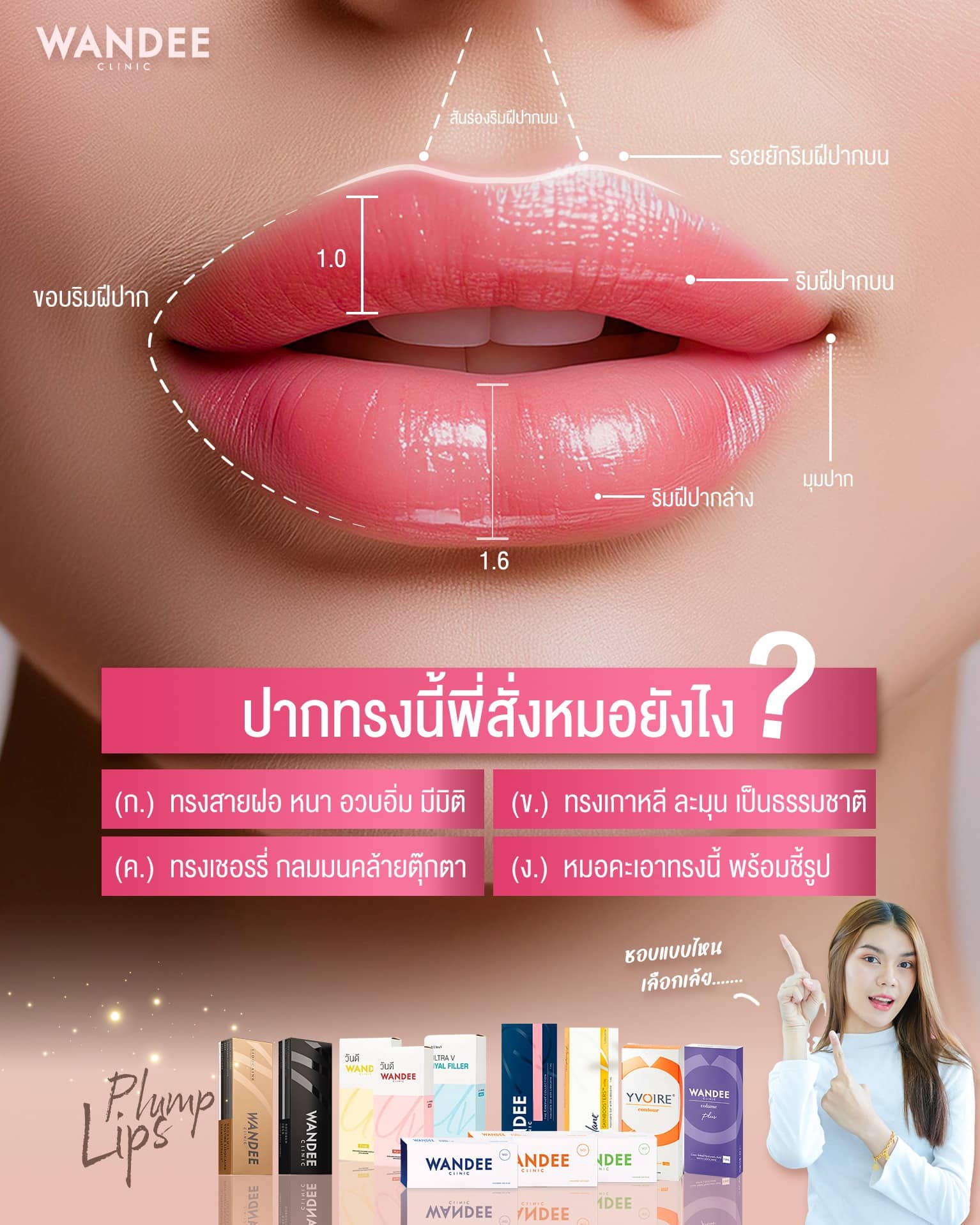 อยากได้ปากทรงนี้ต้องบอกหมอยังไงคะ?