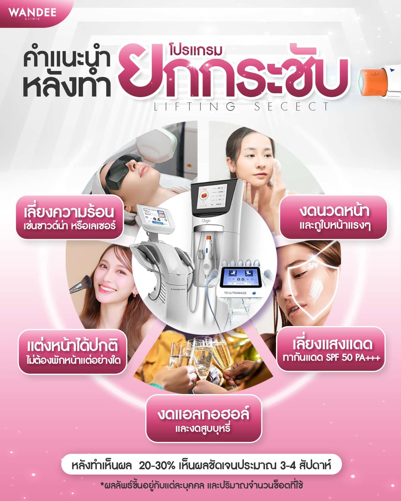 คำแนะนำหลังทำ