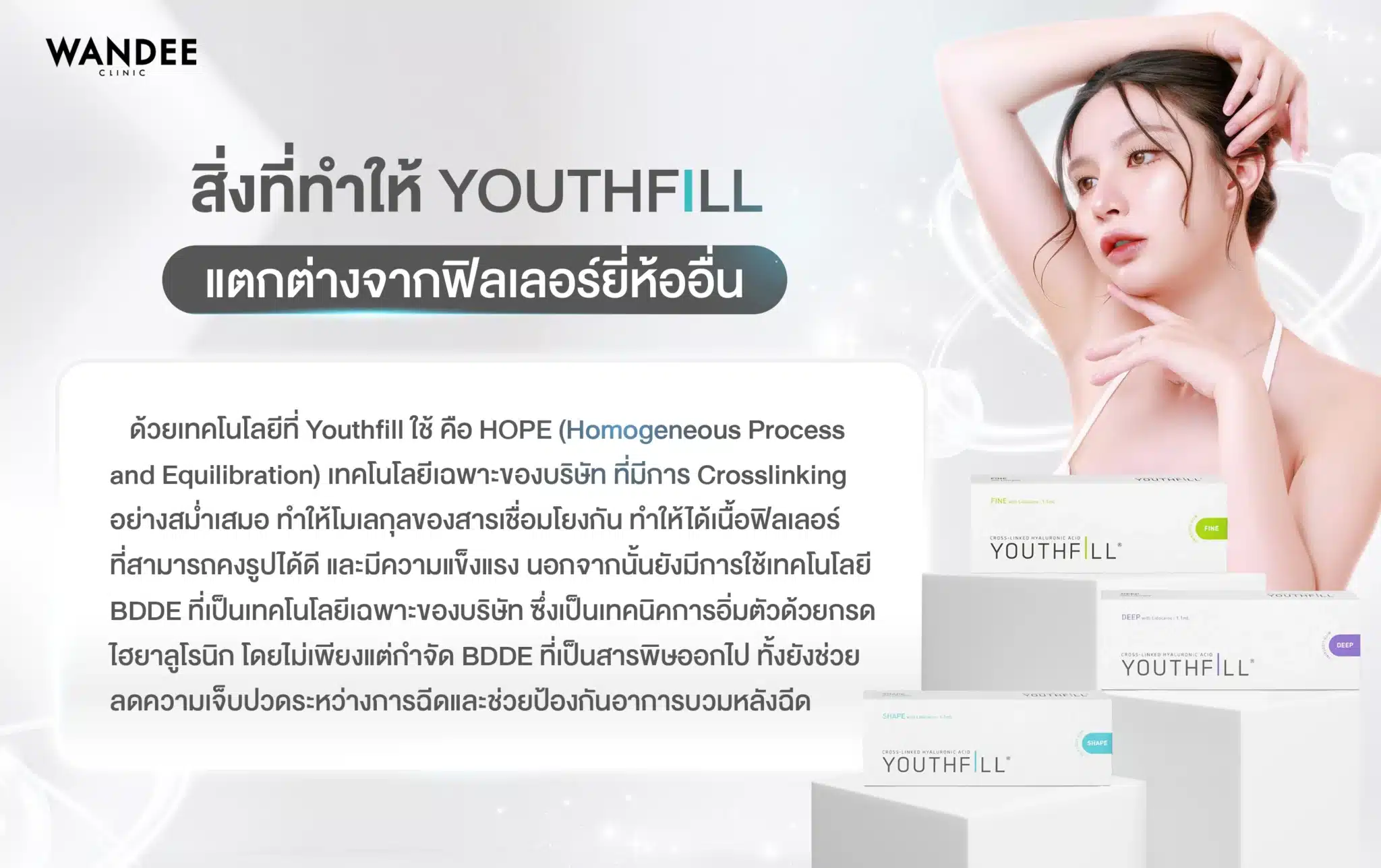 ส่วนผสมและเทคโนโลยีที่ทำให้ฟิลเลอร์ Youthfill แตกต่างจากฟิลเลอร์ยี่ห้ออื่น 