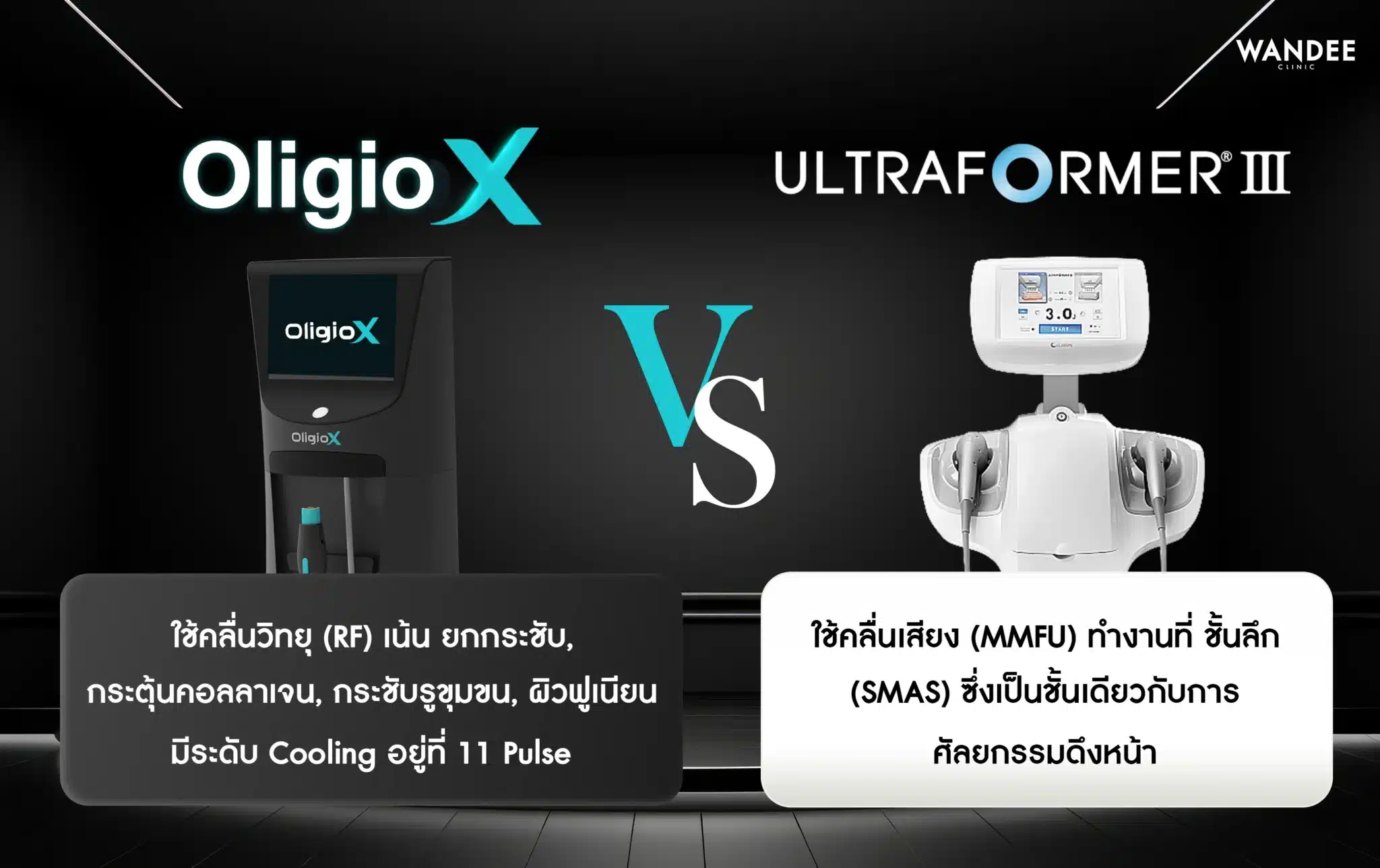 Oligio X vs Thermage vs Ultraformer III เลือกเครื่องไหนดี?