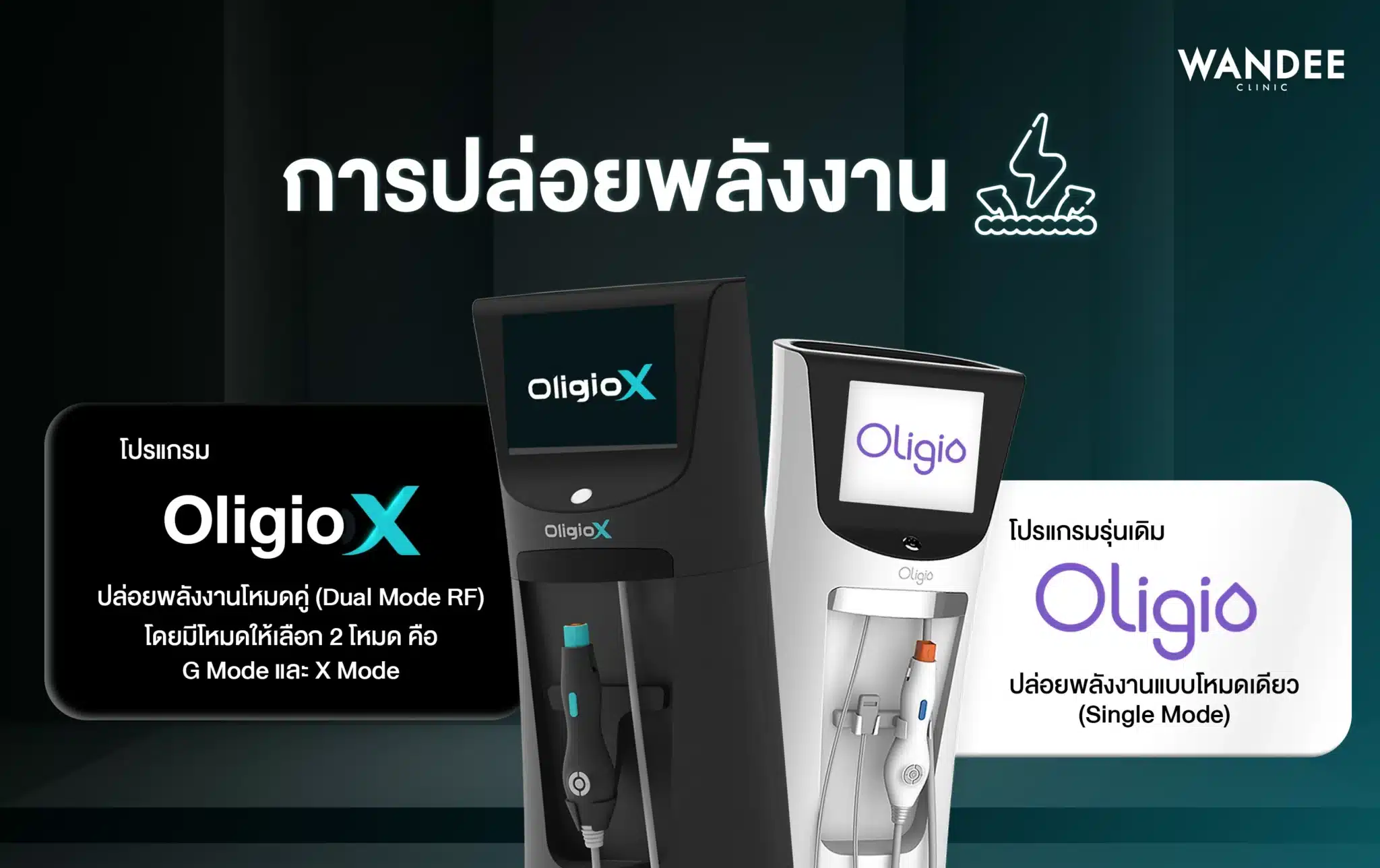 การปล่อยพลังงาน Oligio X Oligio