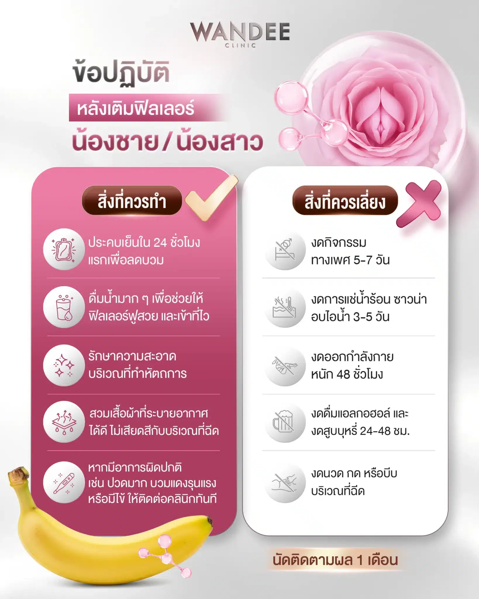 การดูแลหลังเติมฟิลเลอร์ น้องชาย น้องสาว